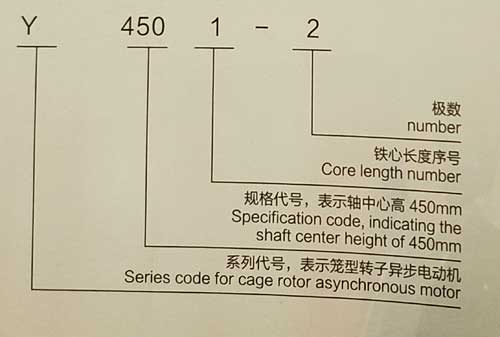 Y、YKS、YKK系列6KV中型高壓三相異步電動機